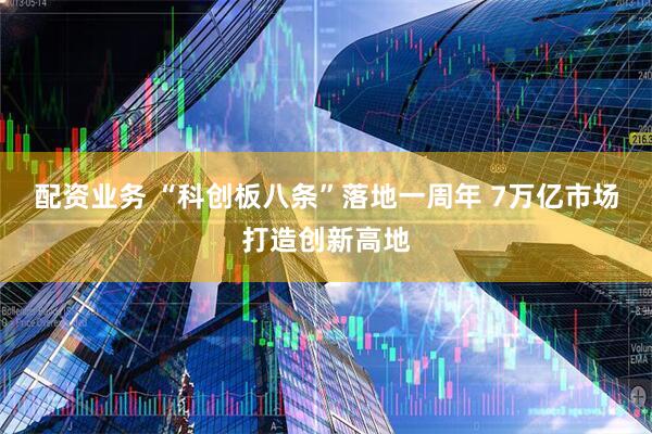 配资业务 “科创板八条”落地一周年 7万亿市场打造创新高地